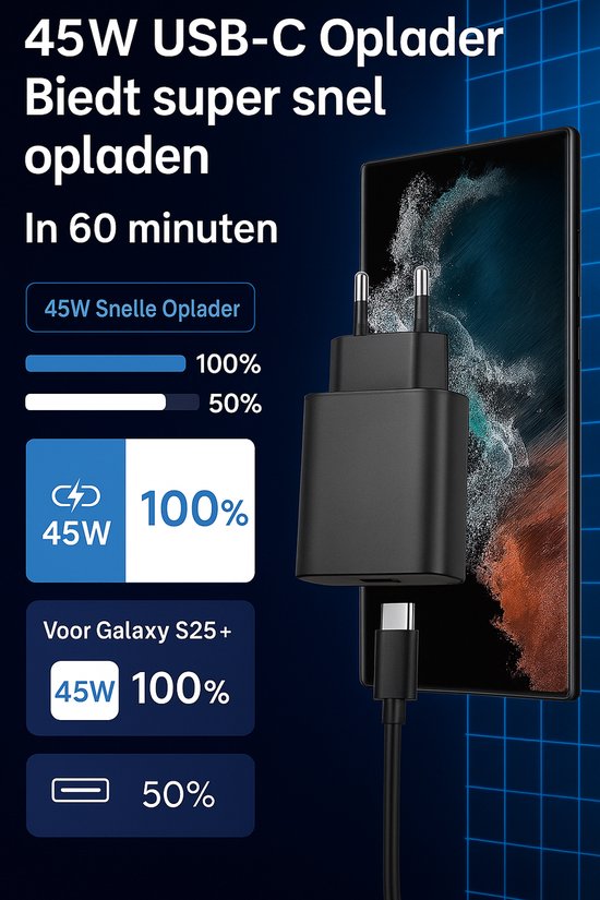 USB-C Oplader – Geschikt voor iPhone 15/16 Pro/Pro Max/Plus & Samsung Galaxy S25/S24/S23 – 45W Snellader + 1M Kabel-Oplader-Ilumina Benelux