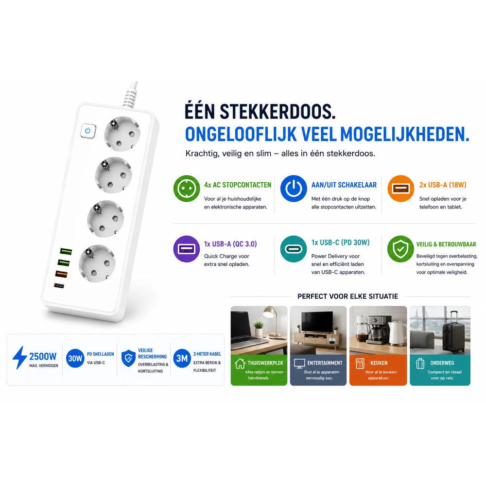 Stekkerdoos 2500W met 4 Stopcontacten, 3x USB-A (18W + QC 3.0) en 1x USB-C PD 30W – 3 Meter Kabel – Wit-Ilumina Benelux