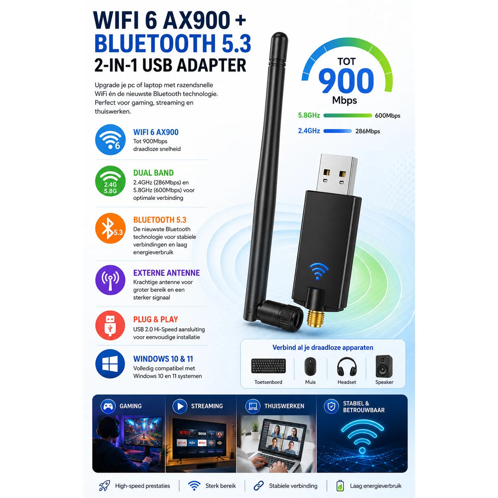 WiFi 6 AX900 USB Adapter met Bluetooth 5.3 – Dual Band 2.4GHz/5.8GHz – Externe Antenne – Tot 900 Mbps – Voor PC & Laptop