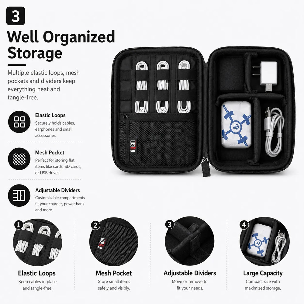 BUBM Hard Shell Kabel Organizer – Elektronica Opbergtas – Accessoiretas voor iPhone, iPad, Tablet, Opladers, Kabels, USB-Sticks & Geheugenkaarten – Zwart-Ilumina Benelux