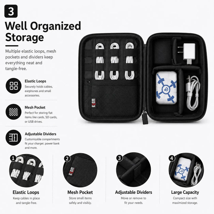 BUBM Hard Shell Kabel Organizer – Elektronica Opbergtas – Accessoiretas voor iPhone, iPad, Tablet, Opladers, Kabels, USB-Sticks & Geheugenkaarten – Zwart-Ilumina Benelux