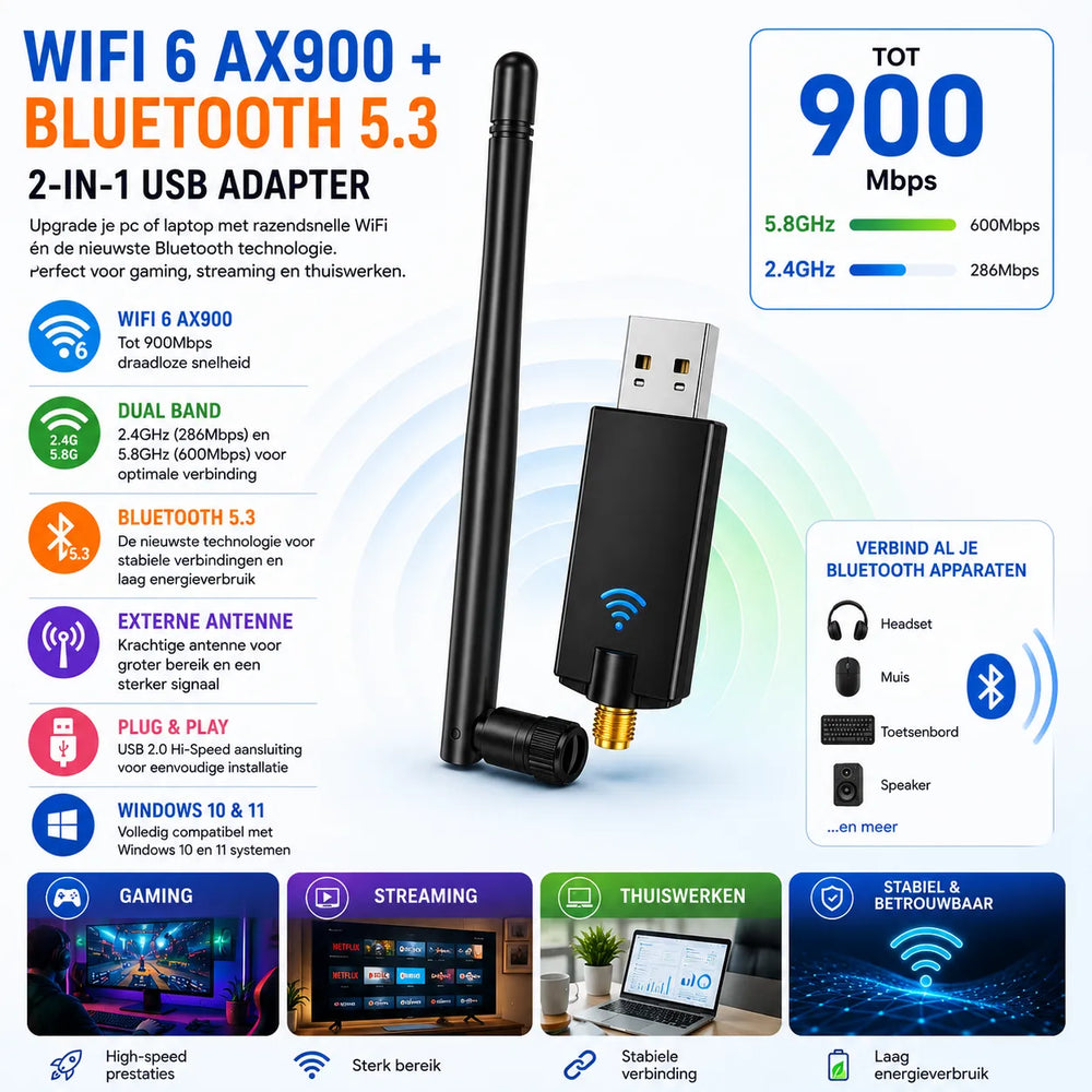 WiFi 6 AX900 USB Adapter met Bluetooth 5.3 – Dual Band 2.4GHz/5.8GHz – Externe Antenne – Tot 900 Mbps – Voor PC & Laptop