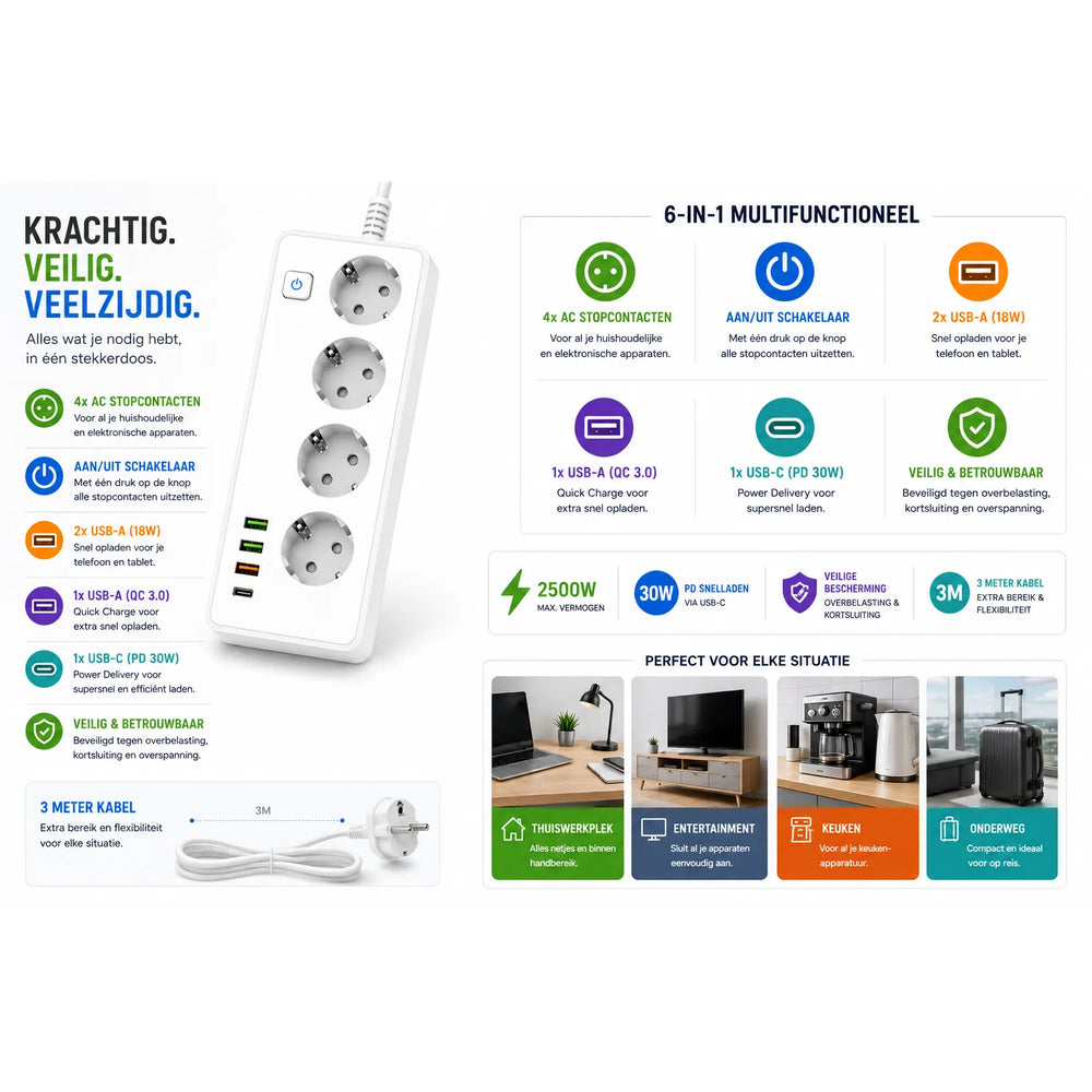 Stekkerdoos 2500W met 4 Stopcontacten, 3x USB-A (18W + QC 3.0) en 1x USB-C PD 30W – 3 Meter Kabel – Wit-Ilumina Benelux