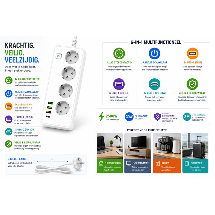 Stekkerdoos 2500W met 4 Stopcontacten, 3x USB-A (18W + QC 3.0) en 1x USB-C PD 30W – 3 Meter Kabel – Wit-Ilumina Benelux