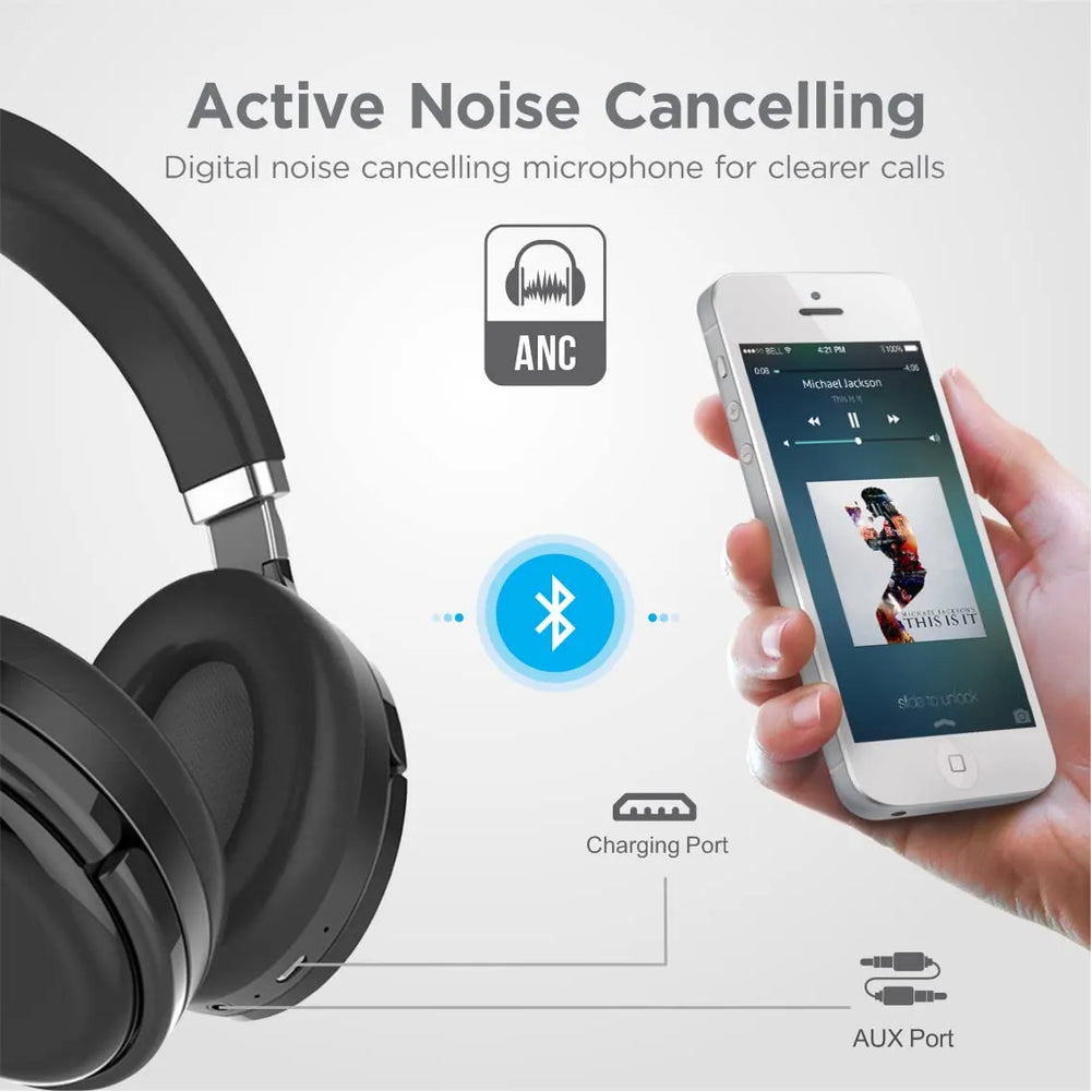Draadloze Over-Ear Koptelefoon met Microfoon – Bluetooth 5.3 – 40 Uur Batterijduur – ENC Noise Cancelling – Inklapbaar – Zwart
