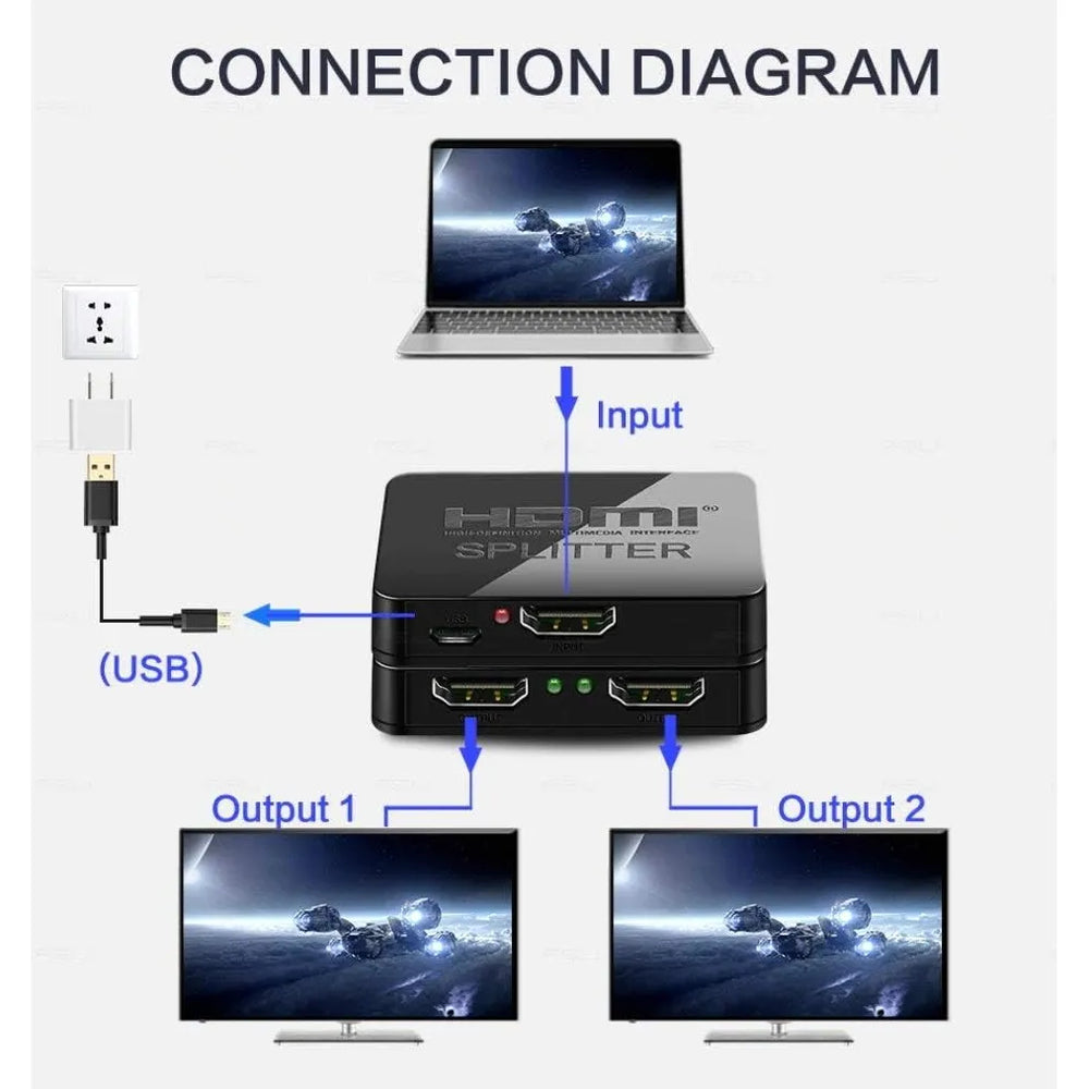 HDMI Splitter 1 naar 2 - 4K Ultra HD - HDMI Versterker - 1 In 2 Uit - 1080p 60Hz - 3D - Inclusief USB Voeding - Zwart-Ilumina Benelux