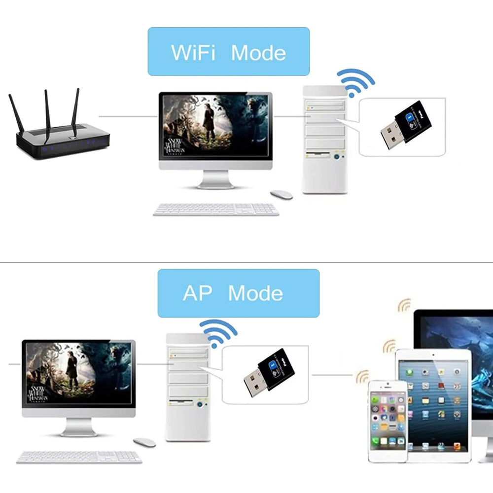 USB WiFi Adapter 300 Mbps - Draadloze USB Netwerkadapter - WiFi Dongle - IEEE 802.11b/g/n - Windows, Mac & Linux-Ilumina Benelux