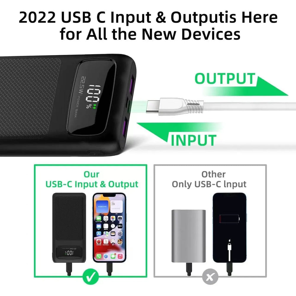 Powerbank 10.000 mAh – 22,5W Snellader – PD 3.0 & QC 4.0 – USB-C Powerbank – Draagbare Externe Batterij – Geschikt voor iPhone, Samsung, Xiaomi, Oppo, OnePlus & iPad-Ilumina Benelux