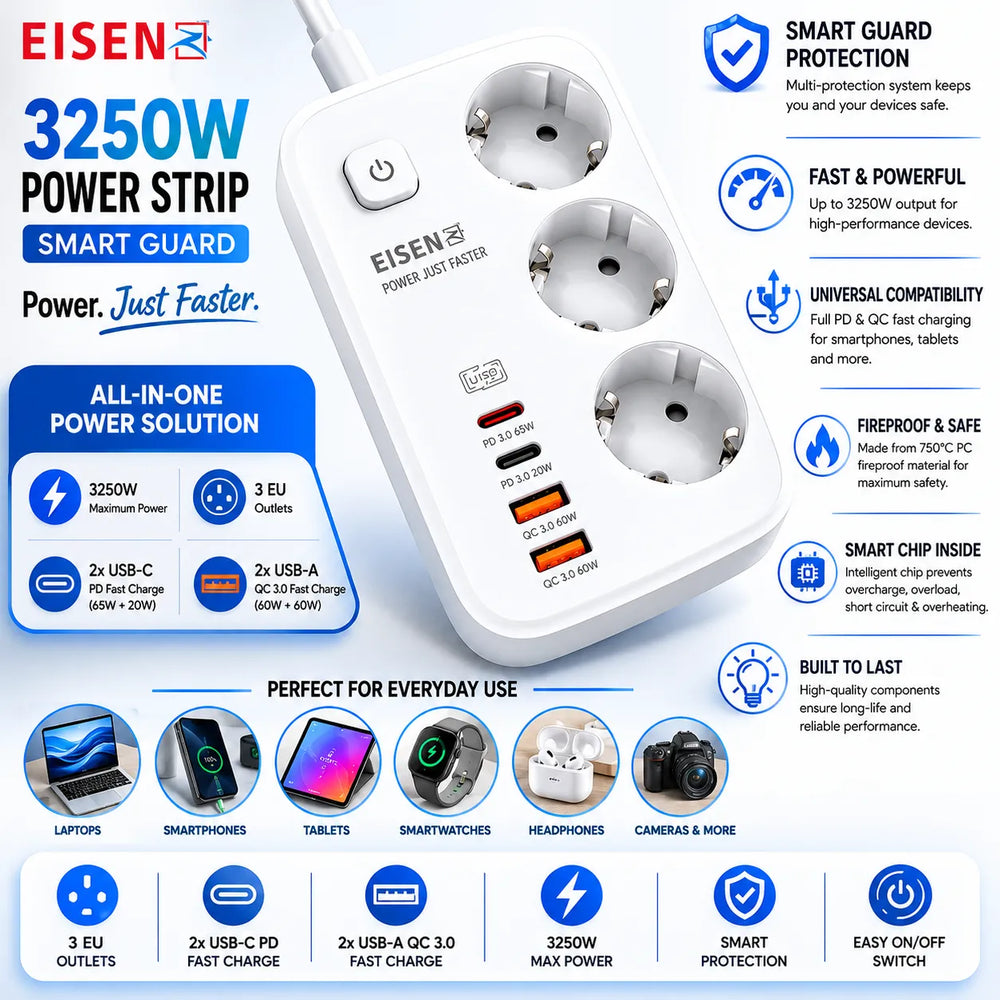 3250W Power Strip met 2 USB en 2 USB-C PD Fast Charge Poorten