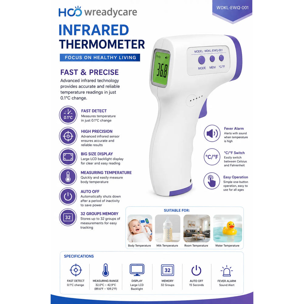 Infrarood Voorhoofdthermometer – Contactloze Digitale Thermometer – Koortsmeter voor Baby, Kinderen & Volwassenen – LCD Display – Geheugenfunctie-Ilumina Benelux