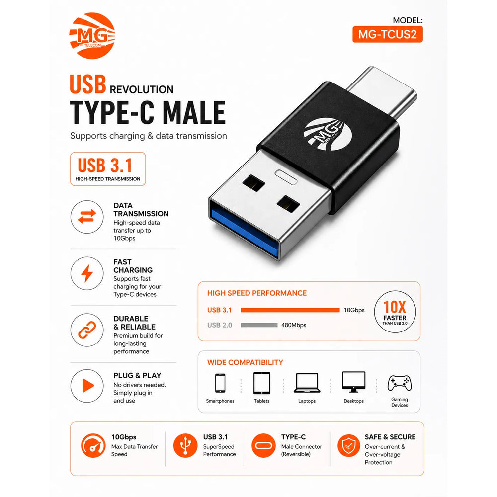 USB-A naar USB-C Adapter – USB 3.1 – OTG – 10Gbps-Ilumina Benelux