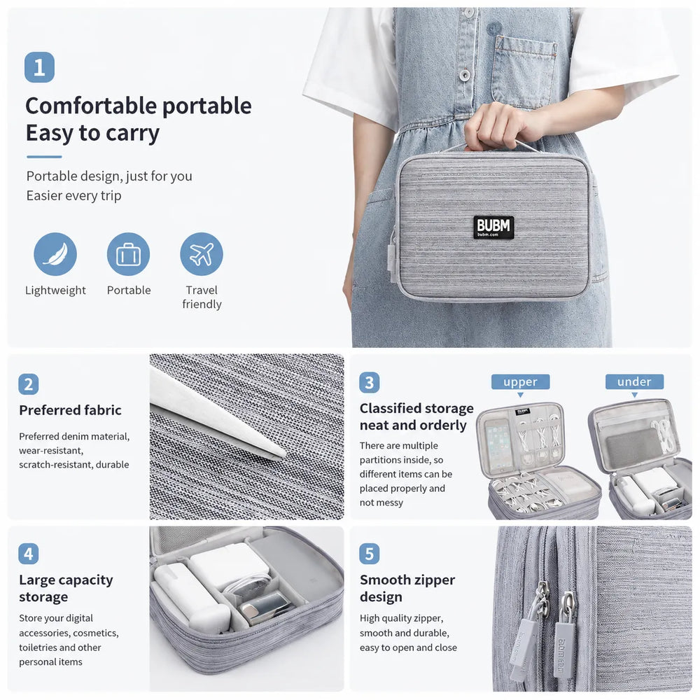 Telefoon & Tablet Kabeltas – Elektronica Organizer – Accessoiretas voor Kabels, Opladers, Powerbanks, USB-Sticks & SD-Kaarten – Grijs-Ilumina Benelux