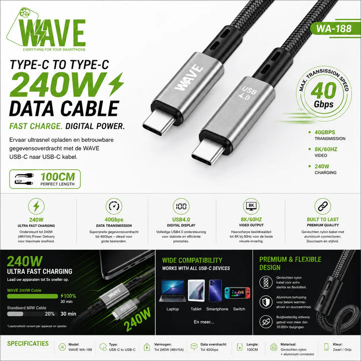 USB-C naar USB-C Kabel 240W USB4.0 40Gbps 1 Meter-Ilumina Benelux