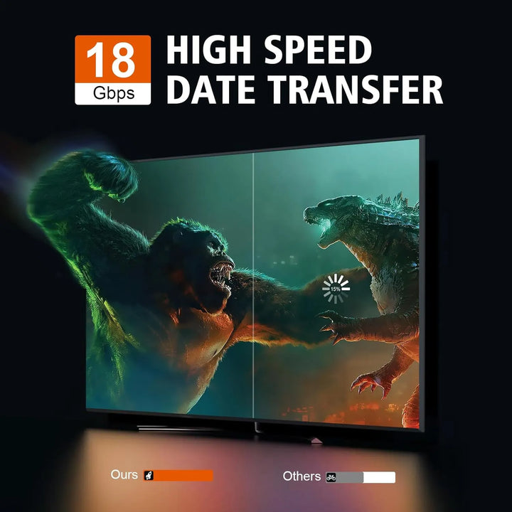 HDMI kabel - 2.0 18Gbps High Speed - 4K@60Hz HDR - 2 Meter - Zwart-Ilumina Benelux