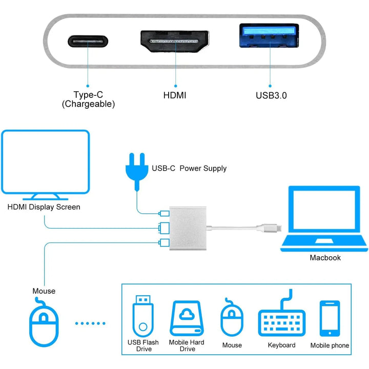 USB-C Hub 3-in-1 Adapter – USB-C naar HDMI 4K, USB 3.0 en 100W Power Delivery – Geschikt voor MacBook, Windows Laptop, Chromebook, Tablet en Smartphone-Ilumina Benelux