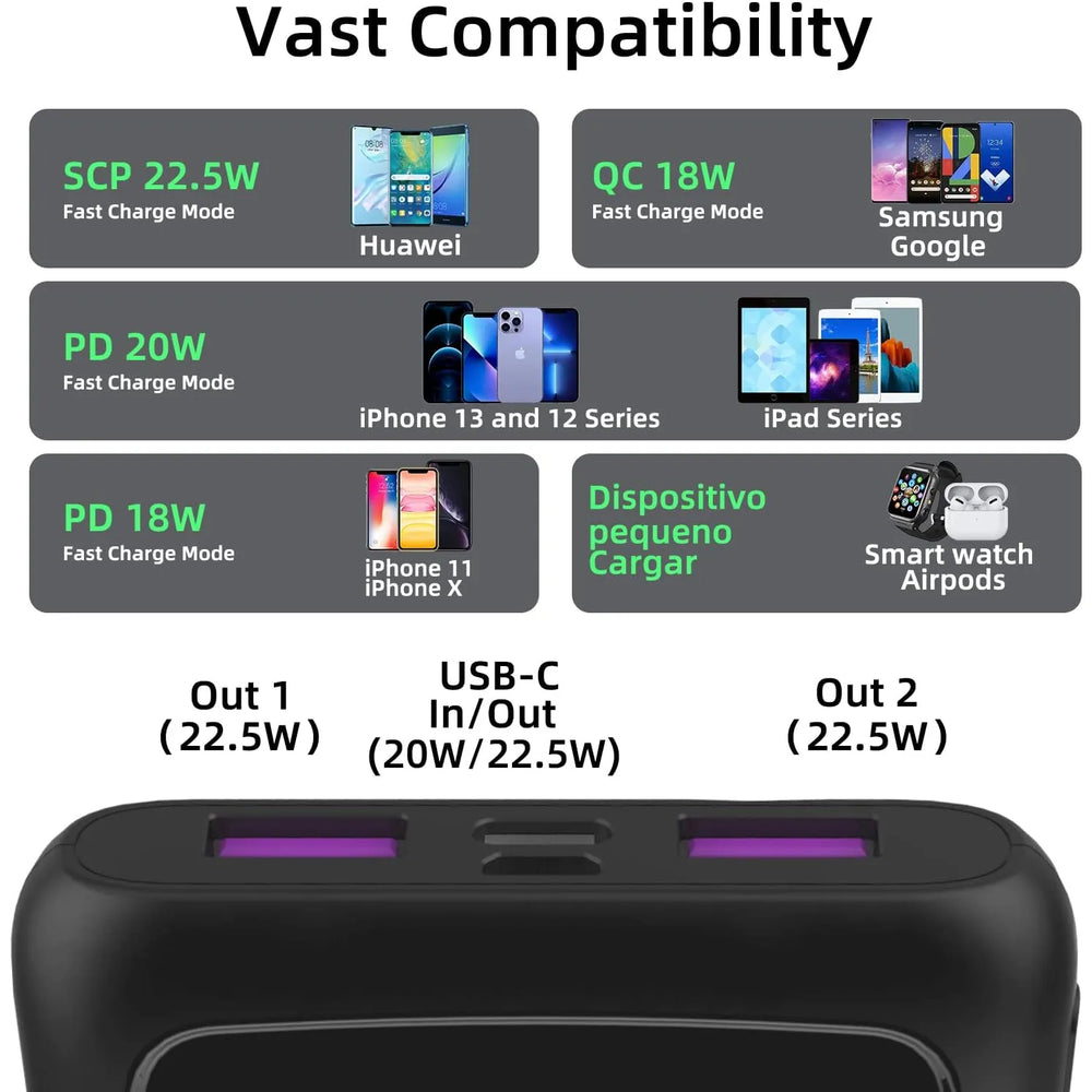 Powerbank 10.000 mAh – 22,5W Snellader – PD 3.0 & QC 4.0 – USB-C Powerbank – Draagbare Externe Batterij – Geschikt voor iPhone, Samsung, Xiaomi, Oppo, OnePlus & iPad-Ilumina Benelux
