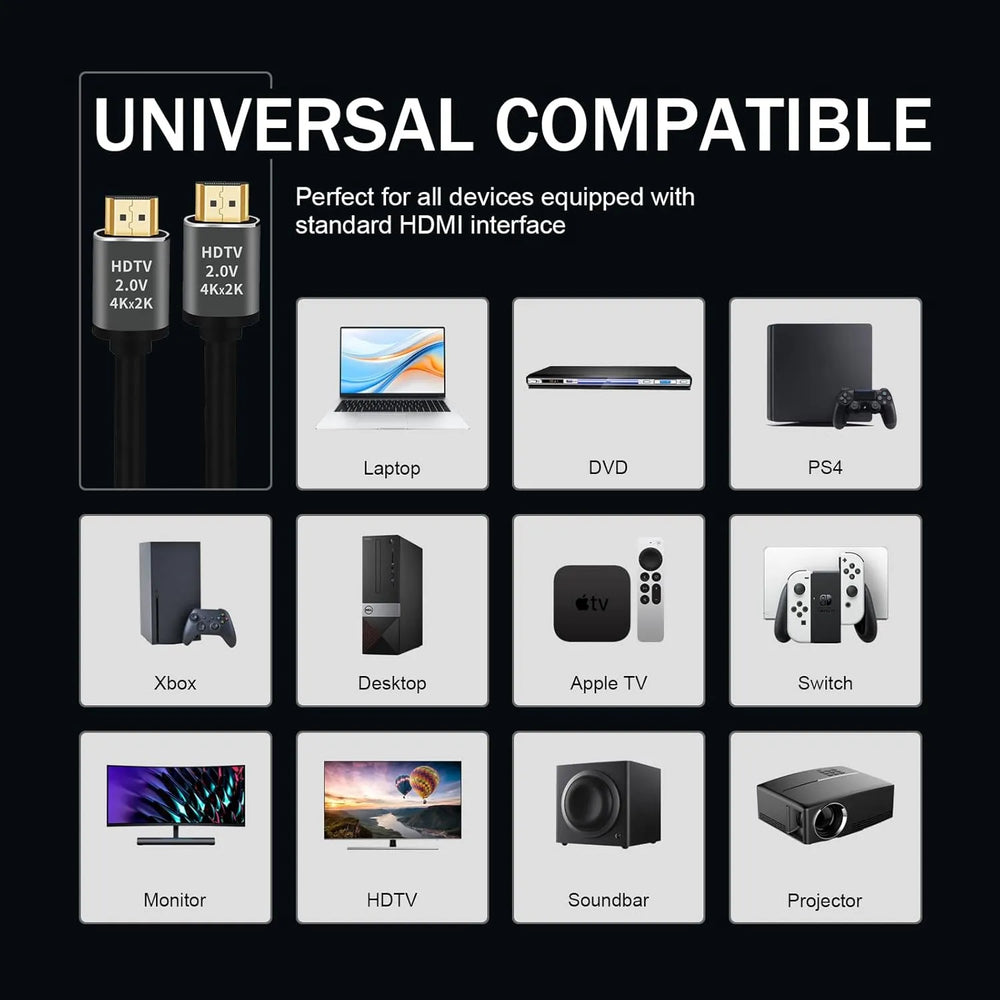 HDMI kabel - 2.0 18Gbps High Speed - 4K@60Hz HDR - 3 Meter - Zwart