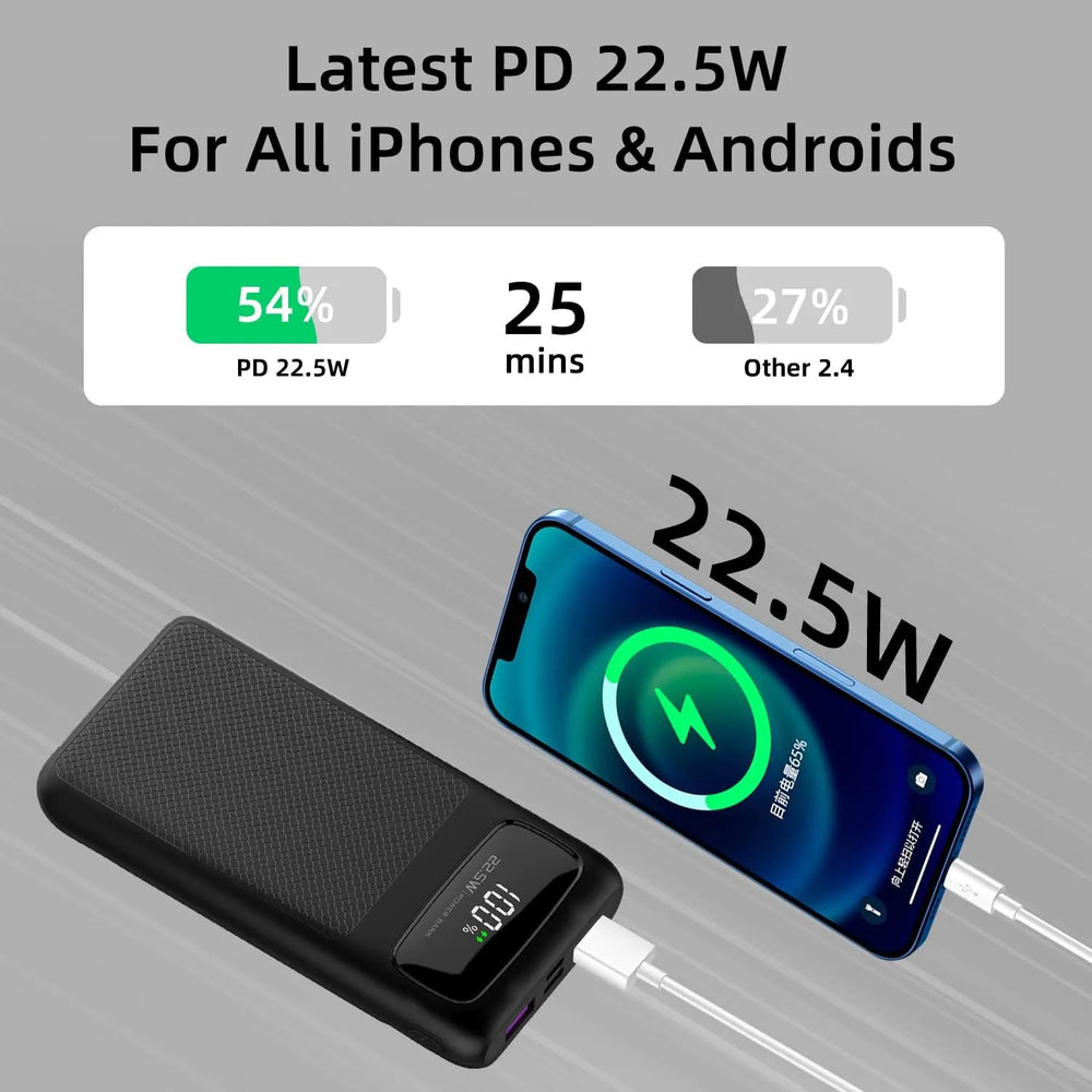 Powerbank 10.000 mAh – 22,5W Snellader – PD 3.0 & QC 4.0 – USB-C Powerbank – Draagbare Externe Batterij – Geschikt voor iPhone, Samsung, Xiaomi, Oppo, OnePlus & iPad-Ilumina Benelux