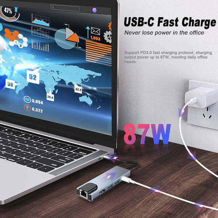 USB-C Hub 5-in-1 – 4K HDMI – Gigabit Ethernet – USB 3.0 – 100W Power Delivery – USB-C Docking Station voor MacBook, iPad Pro, Surface Pro en Laptop-Ilumina Benelux