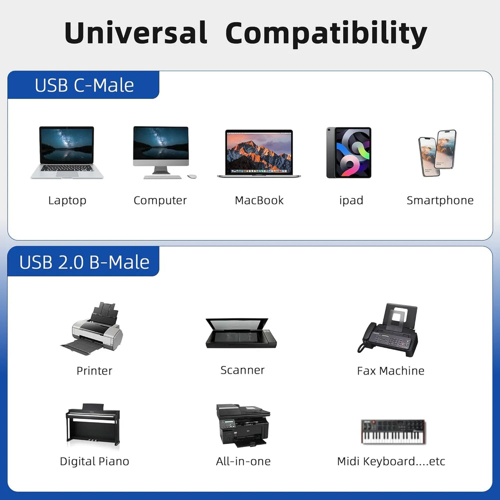 USB-C naar USB-B Printerkabel / MIDI Kabel – 1.8 Meter – Geschikt voor Printer, Piano, DAC & DJ Controller-Ilumina Benelux