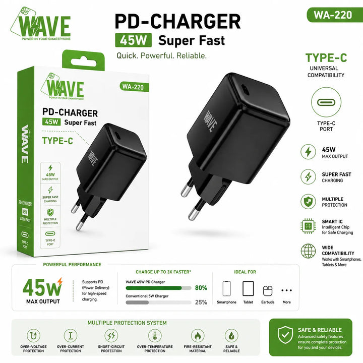 USB-C Snellader 45W Power Delivery – Type-C Fast Charger-Ilumina Benelux