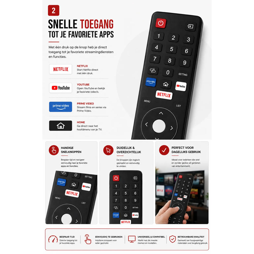 Universele Afstandsbediening voor LG, Samsung, Sony & Hisense TV – Netflix, YouTube & Prime Video Sneltoetsen-Ilumina Benelux