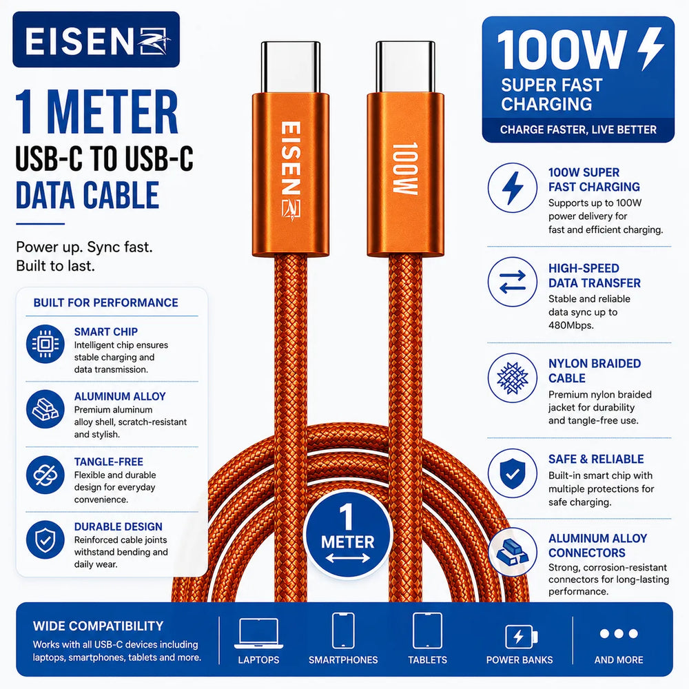 100W USB-C naar USB-C Snellaadkabel 1 Meter Gevlochten