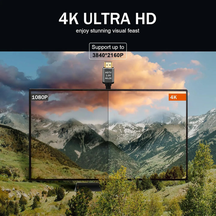 HDMI kabel - 2.0 18Gbps High Speed - 4K@60Hz HDR - 5 Meter - Zwart-Ilumina Benelux