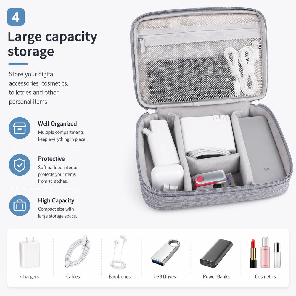 Telefoon & Tablet Kabeltas – Elektronica Organizer – Accessoiretas voor Kabels, Opladers, Powerbanks, USB-Sticks & SD-Kaarten – Grijs-Ilumina Benelux