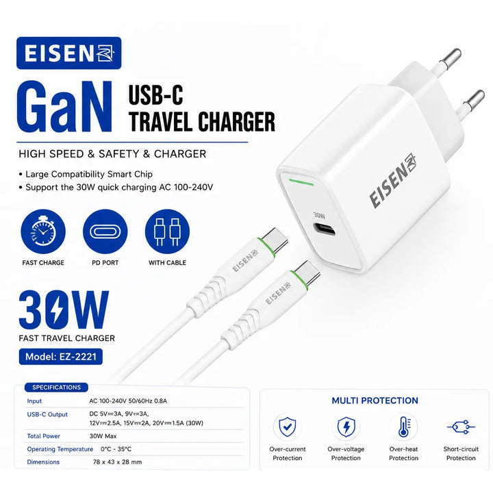 30W GaN USB-C PD Snellader met USB-C Kabel – Compacte Travel Charger Wit-Ilumina Benelux
