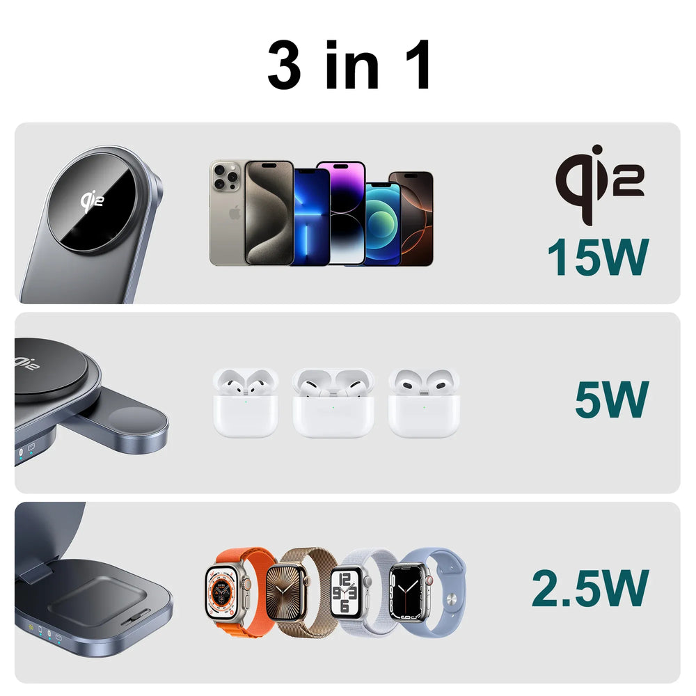 3-in-1 Qi2 Draadloze Oplader met MagSafe – 15W Snelladen voor iPhone, AirPods & Apple Watch – Opvouwbare Magnetische Oplaadstandaard – USB-C – Zwart