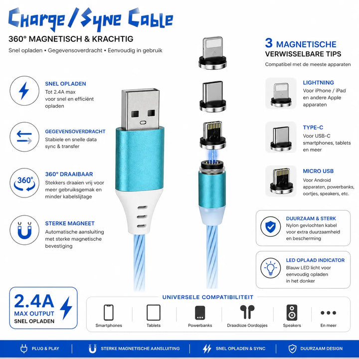 360° Magnetische Oplaadkabel – USB-A naar Lightning / Micro USB / USB-C – Magnetische Fast Charge Datakabel – Blauw-Ilumina Benelux