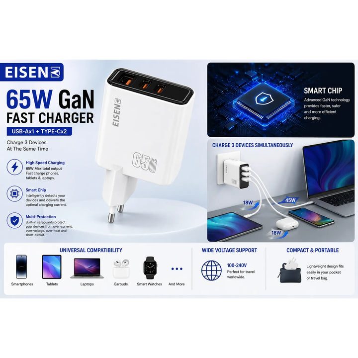 65W GaN Snellader met 2x USB-C en USB-A Fast Charger – Witte Adapter-Ilumina Benelux