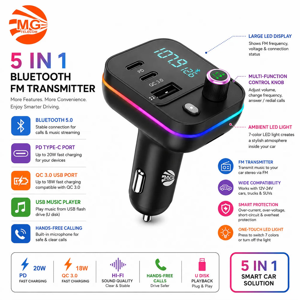 FM Transmitter met Quick Charge 3.0 – 35W – USB-C – Zwart-Ilumina Benelux