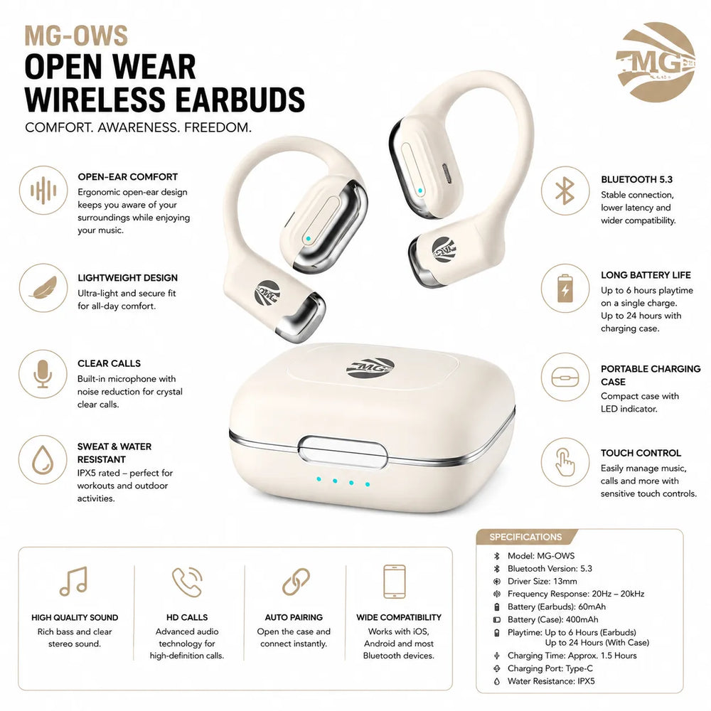 OWS Draadloze Bluetooth Oordopjes – Open Ear – Hi-Res Audio – Oplaadcase – Wit-Ilumina Benelux