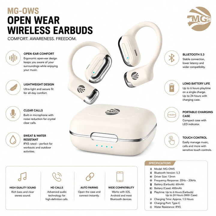 OWS Draadloze Bluetooth Oordopjes – Open Ear – Hi-Res Audio – Oplaadcase – Wit-Ilumina Benelux