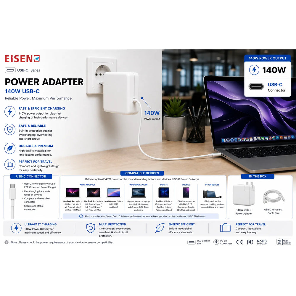 140W USB-C MacBook Oplader – USB-C Power Adapter – Snellader voor MacBook Pro 16 Inch, MacBook Air, iPad & USB-C Apparaten