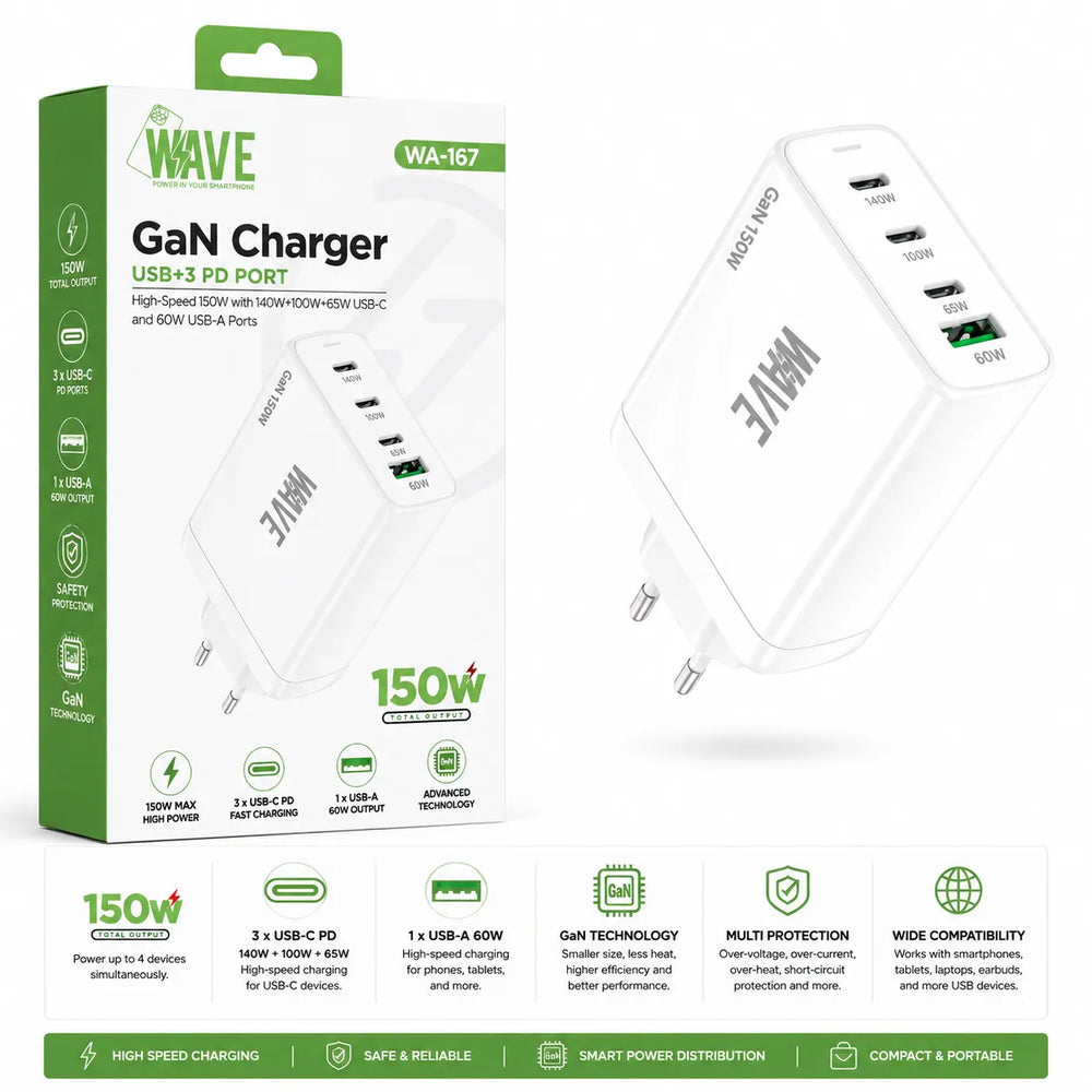 GaN Snellader 150W – 3x USB-C PD + 1x USB-A – Power Delivery – Wit-Ilumina Benelux