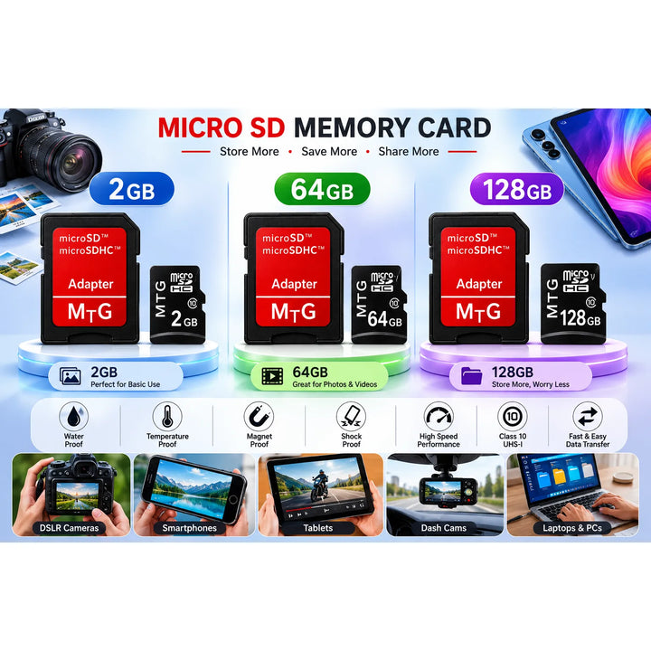 Micro SD Geheugenkaart 64GB met SD Adapter – Class 10 Opslagkaart voor Smartphone, Camera, Tablet & Dashcam-Ilumina Benelux