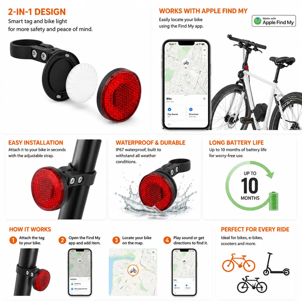 Fiets Tracker met Achterlicht – Werkt met Apple Zoek Mijn (Find My) – Verborgen GPS Tracker voor Fiets & E-bike – IP67 Waterdicht