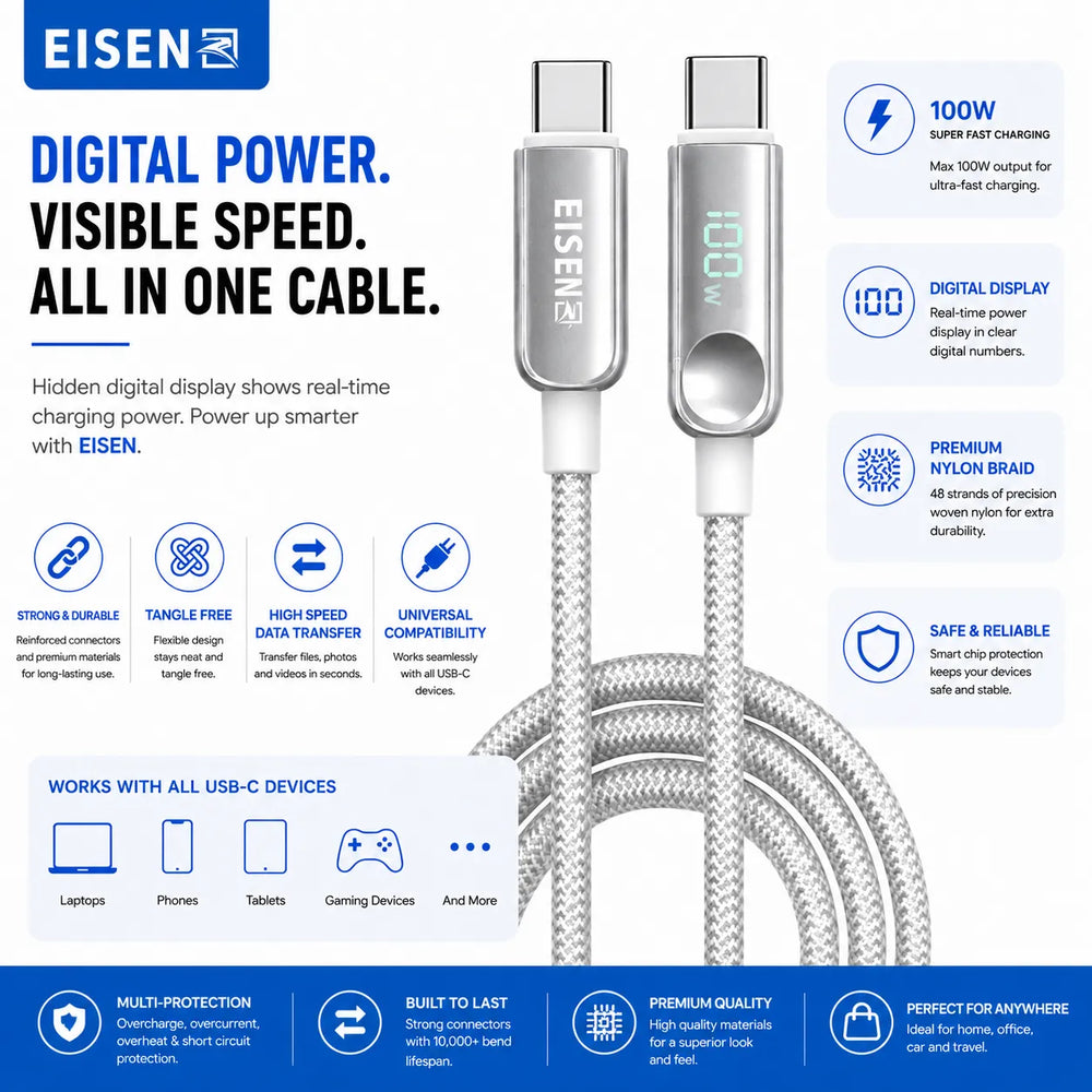 100W USB-C naar USB-C Hidden Digital Display Kabel 1 Meter-Ilumina Benelux