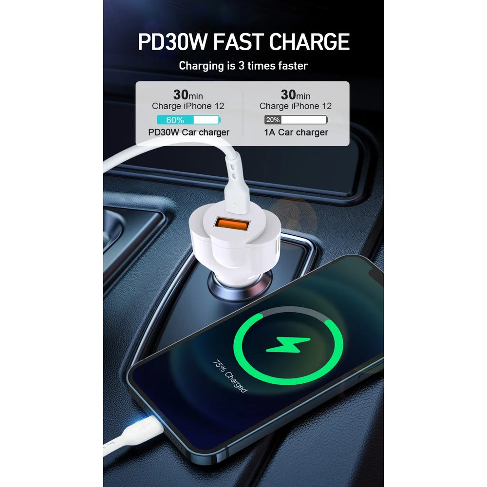 18W USB-C PD Autolader – Compacte Snellader voor Auto