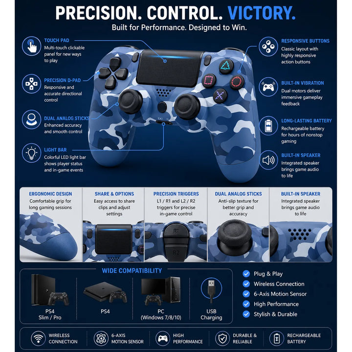 Draadloze Gaming Controller voor PS4 & PC – Camouflage Blauw – Dual Vibration – Touchpad – Oplaadbaar-Ilumina Benelux