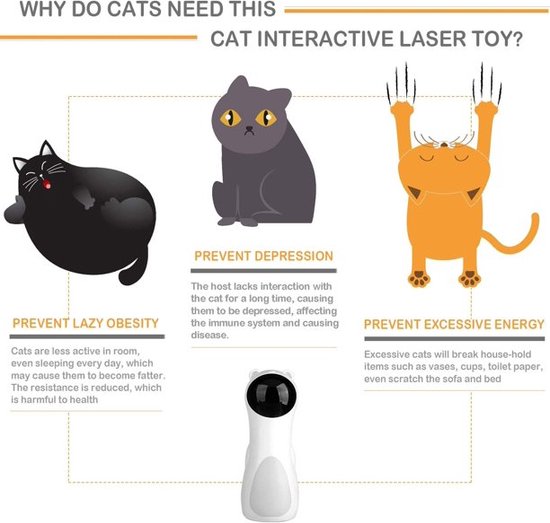 Automatisch kattenspeelgoed laser – 5 cirkelbereiken – 3 standen – USB oplaadbaar – Binnen – Wit-Speelgoed voor dieren-Ilumina Benelux
