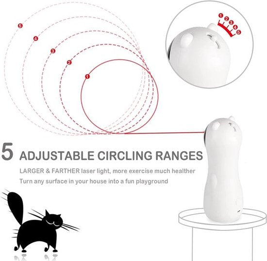 Automatisch kattenspeelgoed laser – 5 cirkelbereiken – 3 standen – USB oplaadbaar – Binnen – Wit-Speelgoed voor dieren-Ilumina Benelux