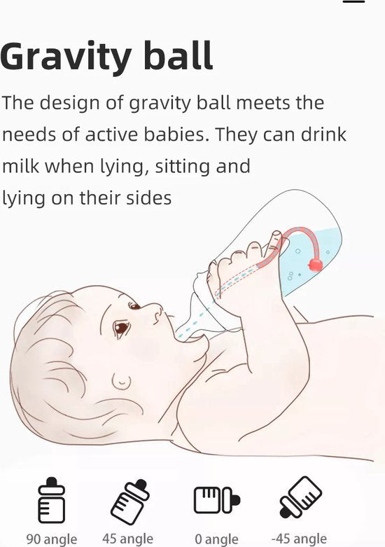 Babyfles met handvatten – Zuigfles 180ml – BPA-vrij – Anti-koliek – Vaatwasser & magnetronbestendig – Groen-Ilumina Benelux