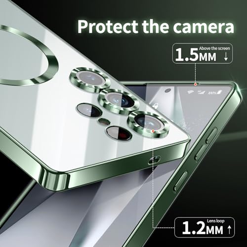 Detail van groene transparante telefoonhoes met verhoogd camerakader