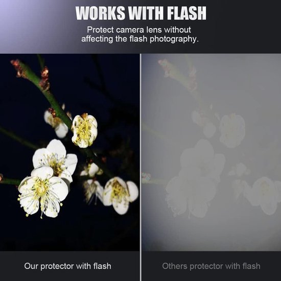 Samsung Galaxy A02s – Camera Lens & Screenprotector 9H Gehard Glas – 2-Pack-Ilumina Benelux
