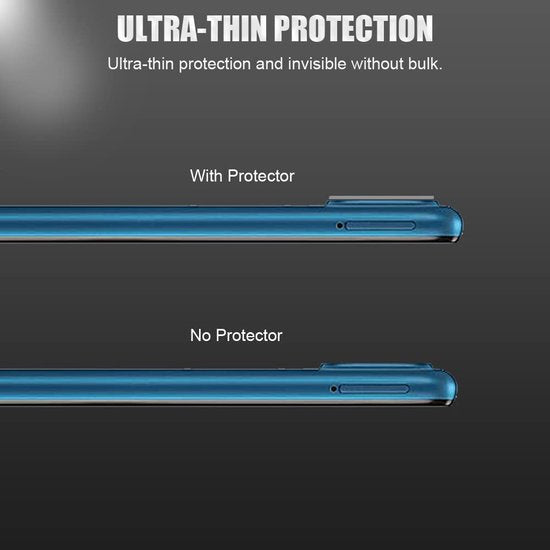 Samsung Galaxy A42 5G – Camera Lens & Privacy Screenprotector 4-Pack-Ilumina Benelux