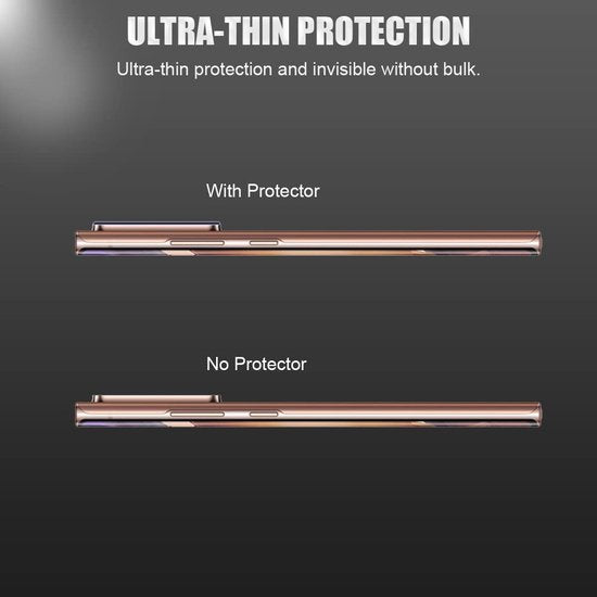 Camera Lens Protector – Samsung Galaxy Note 20 Ultra – 9H Gehard Glas – 2-Pack-Ilumina Benelux